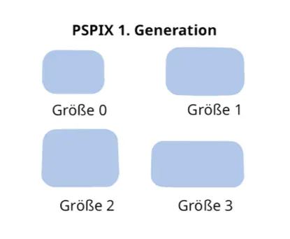 [S_700181] IMAGING PLATE SIZE 3 (X6)